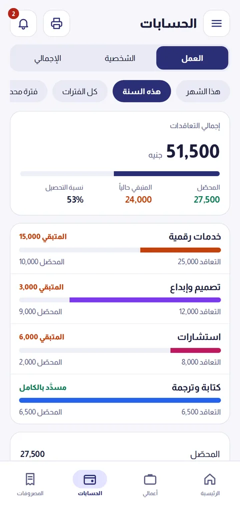 الحسابات والمتبقي لكل صنف