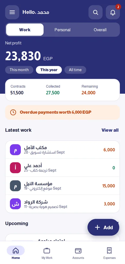 Home — net profit in a second