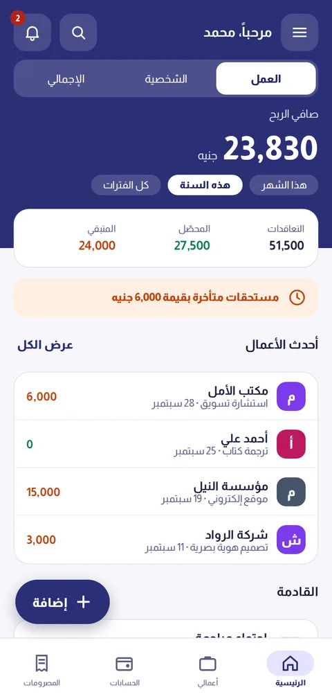 الرئيسية — صافي الربح في ثانية